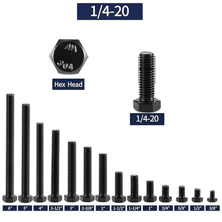 Hex Bolt Factory by UNIBRIDGE 3