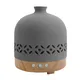 Custom Made Ceramic Diffuser Price List 3