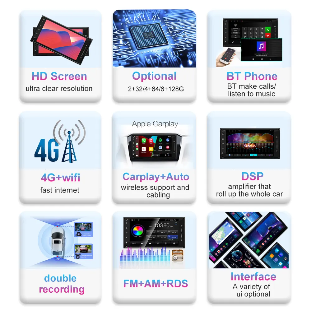 Android Multimedia Player for Car Upplier 3