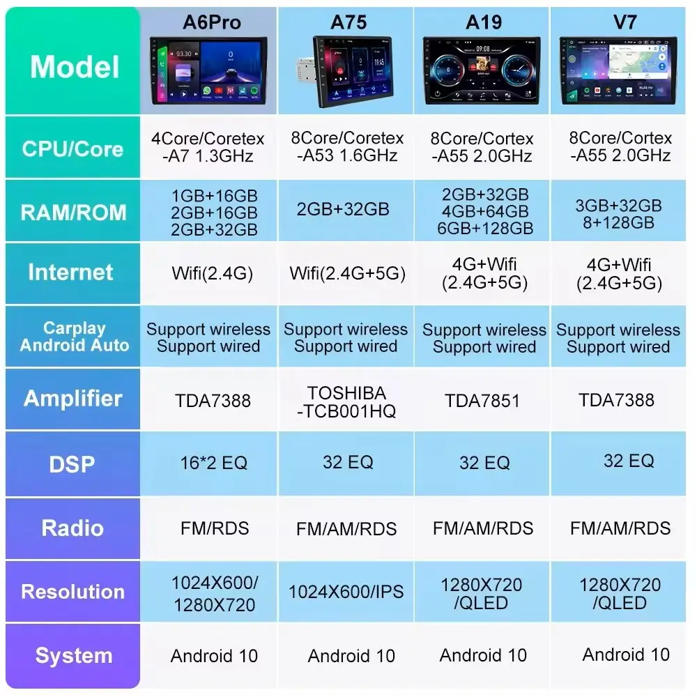 Top Mp5 Multimedia Player Mp5 Multimedia Player Company 9