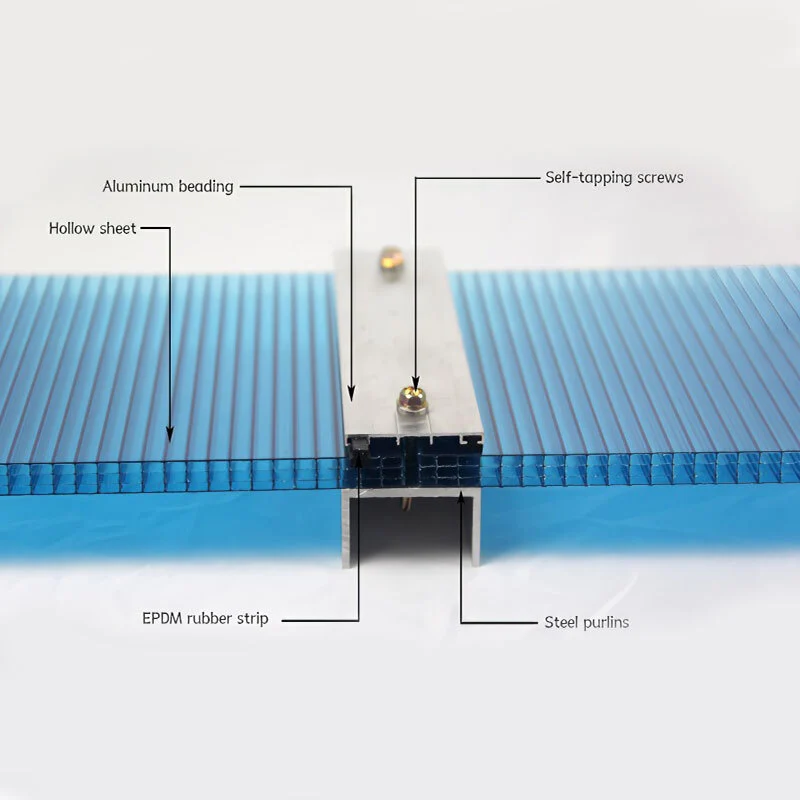 Four Polycarbonate Sheet Manufacturing Bulk Buy Mclpanel 10