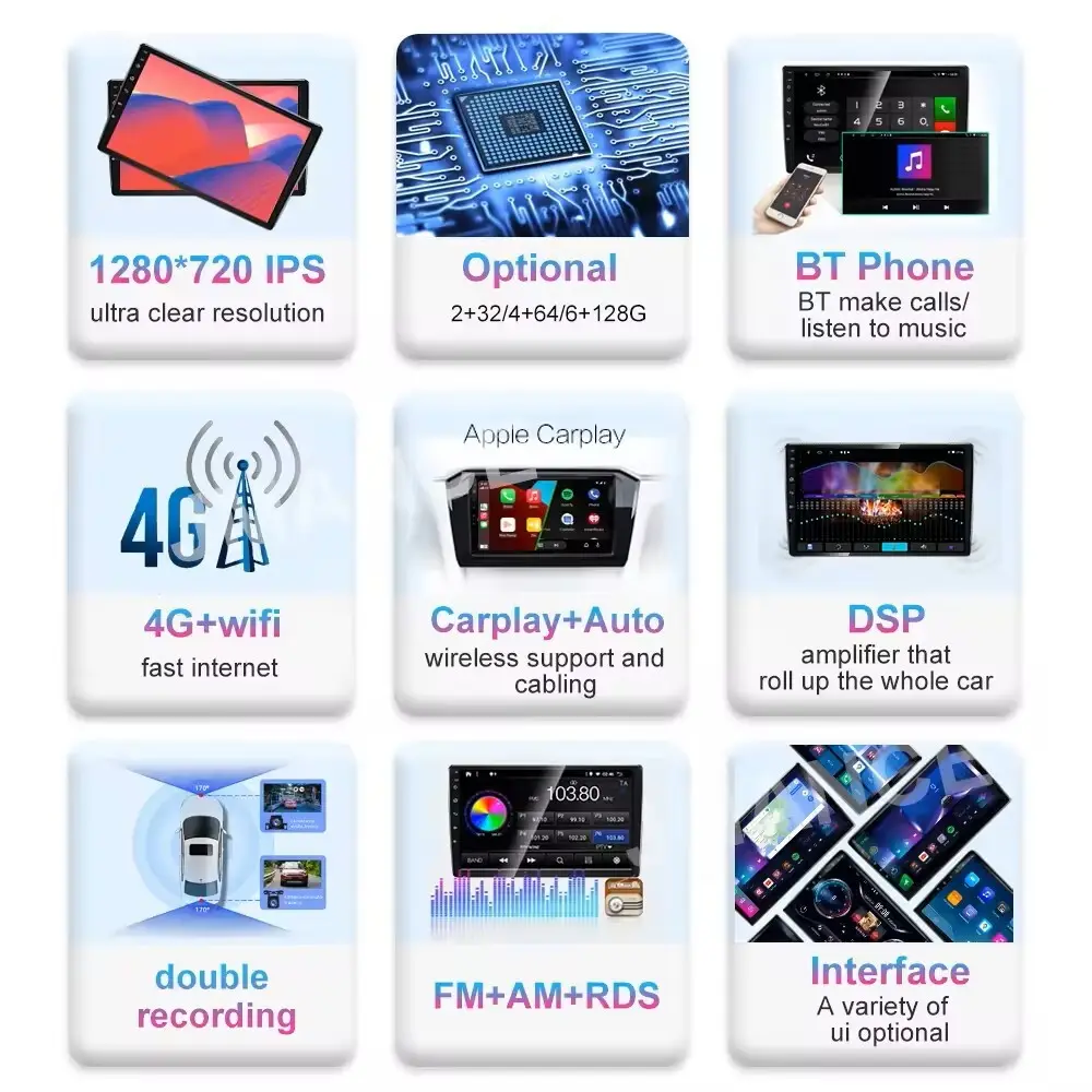 JMANCE Car Video Player / Upplier 10