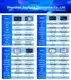 JMANCE Car Video Player / Upplier 4