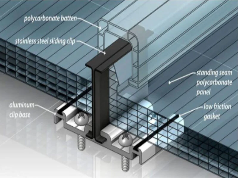 Panel Policarbonato - Empresa - Mclpanel 10