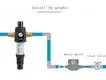 House Sediment Filter - - 5