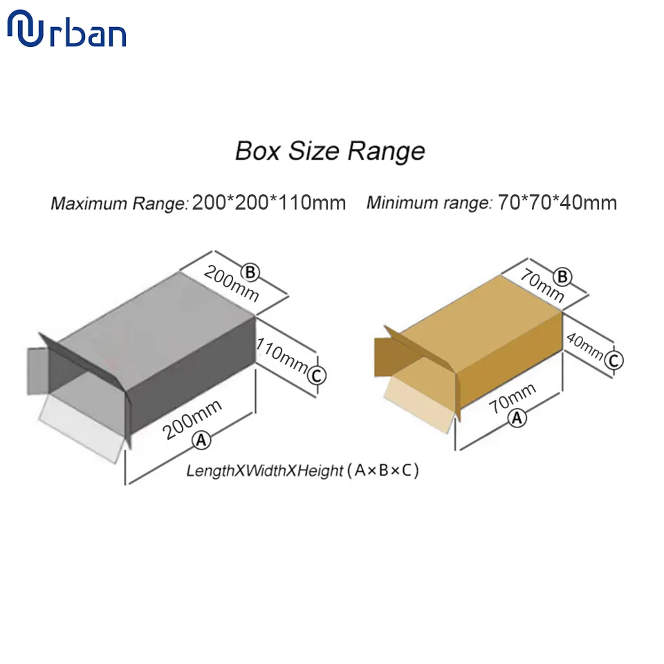 Hotpharmaceutical Packaging Machinery Urban Machinery Brand 3