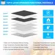 For Market Fire Waterproof Bag by Sanjiu 11