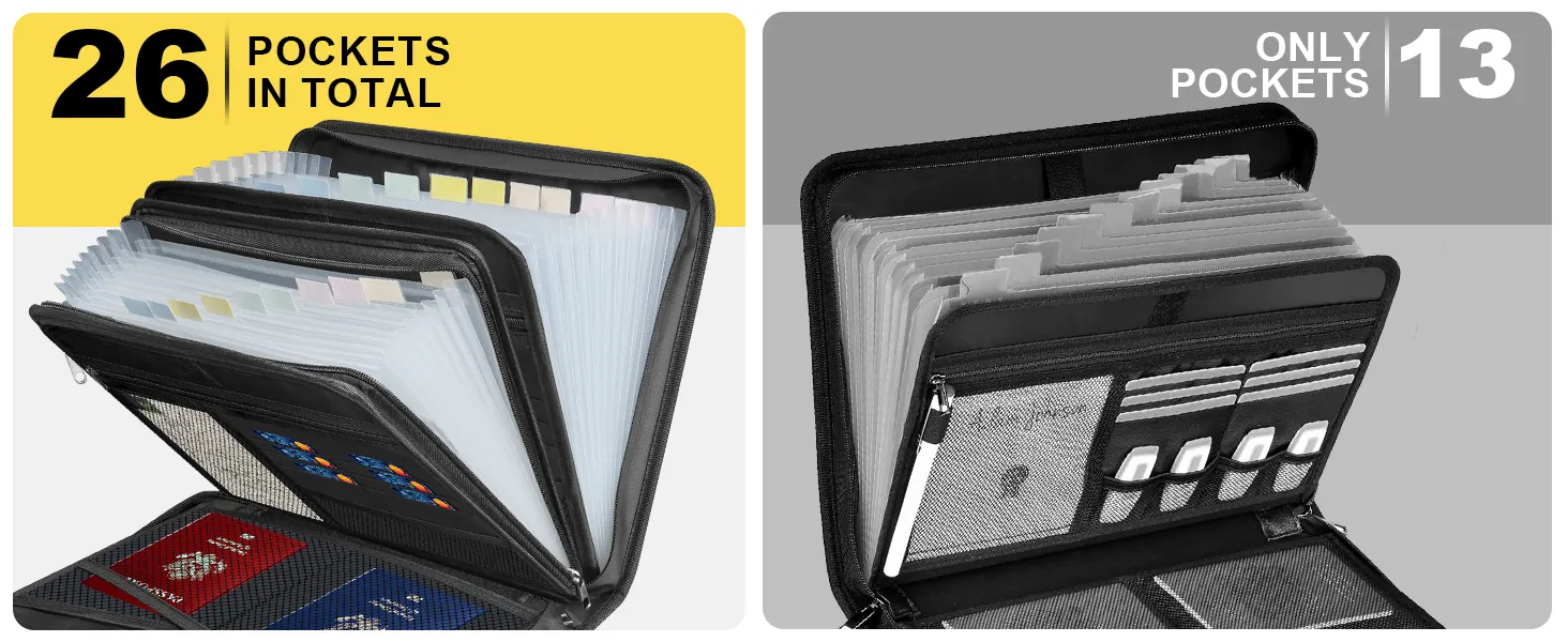 Waterproof and Fireproof Document Bag Sanjiu 11