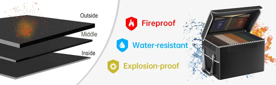Fire and Water Proof Box Sanjiu Brand 10