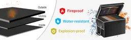 Fire and Water Proof Box Sanjiu Brand 10