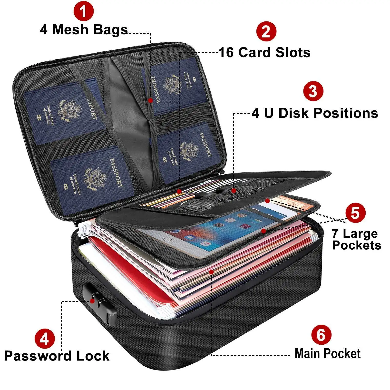 OEM Fire and Water Proof Box Sanjiu 2