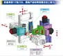 Swiss Type Lathe Machine by SOUTH Lathe 2