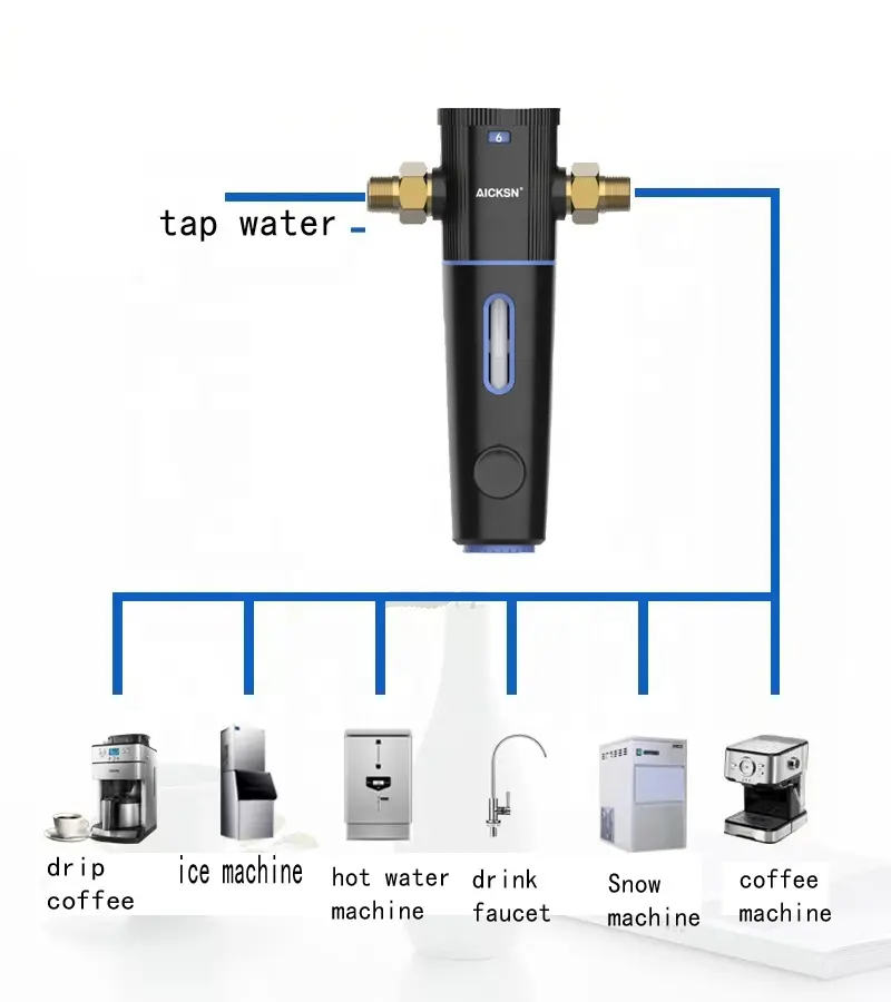 316L High Efficiency Stainless Steel Strainer Prefilter Whole House Spin Down Sediment Water Filter Pre-Filter Purifier 40um-1 4