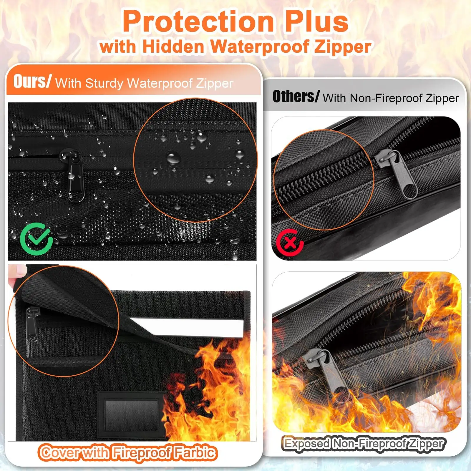 Sanjiu Fireproof Waterproof Document Bag / with Good Price 5