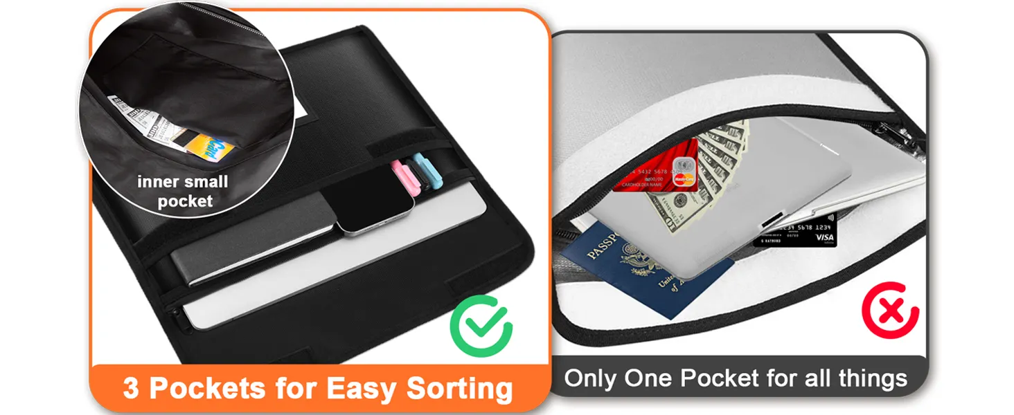 Sanjiu Fireproof Waterproof Document Bag / with Good Price 10