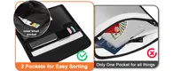Sanjiu Fireproof Waterproof Document Bag / with Good Price 10
