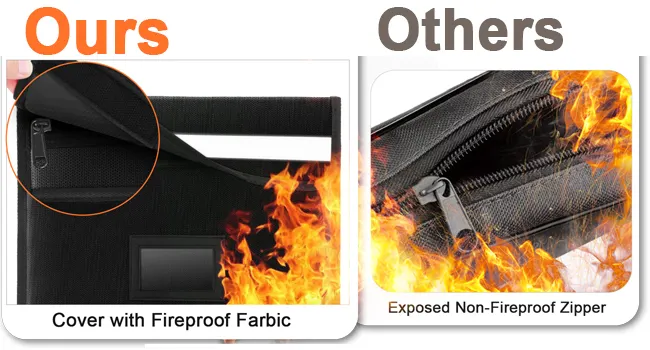 Sanjiu Fireproof Waterproof Document Bag / with Good Price 12