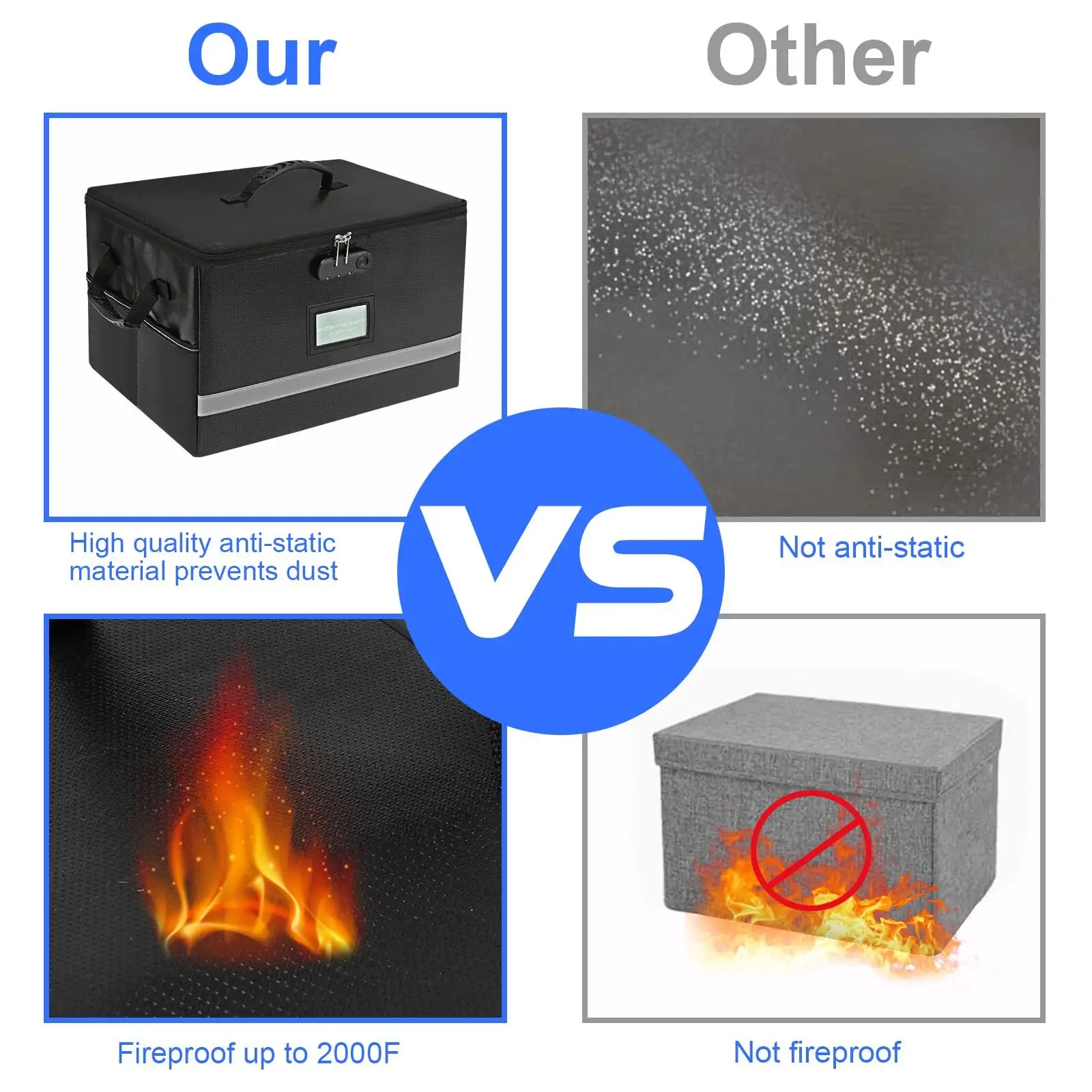 Hot Sale Fireproof Box for Documents Supplier | Sanjiu 6