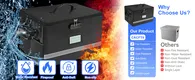 Hot Sale Fireproof Box for Documents Supplier | Sanjiu 12
