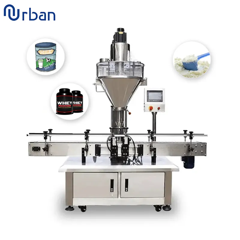 Fabricants de machines pharmaceutiques par Urban Machinery 2