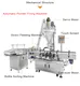Fabricants de machines pharmaceutiques par Urban Machinery 4