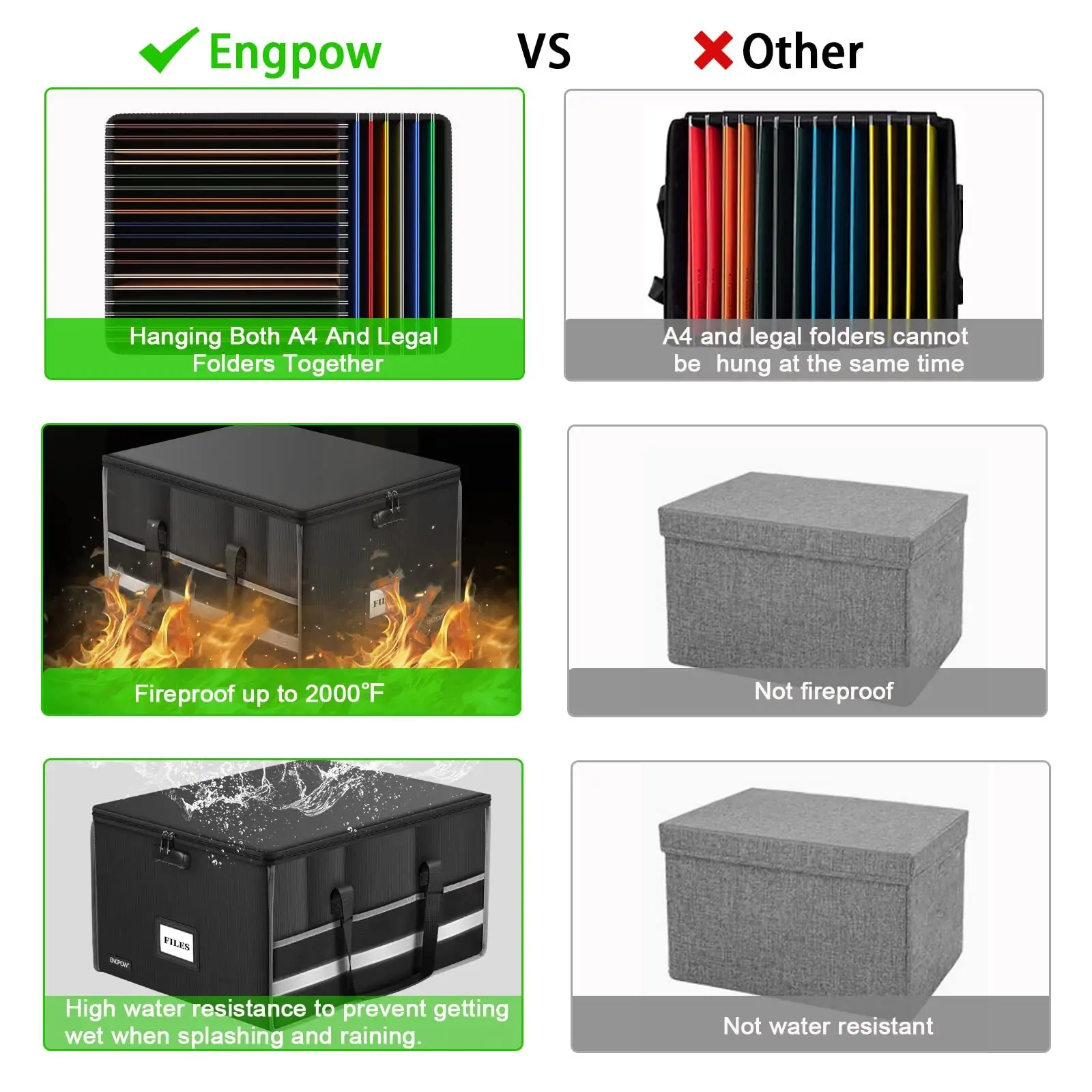 OEM Best Fireproof Waterproof Document Box Sanjiu 4