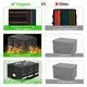 OEM Best Fireproof Waterproof Document Box Sanjiu 4