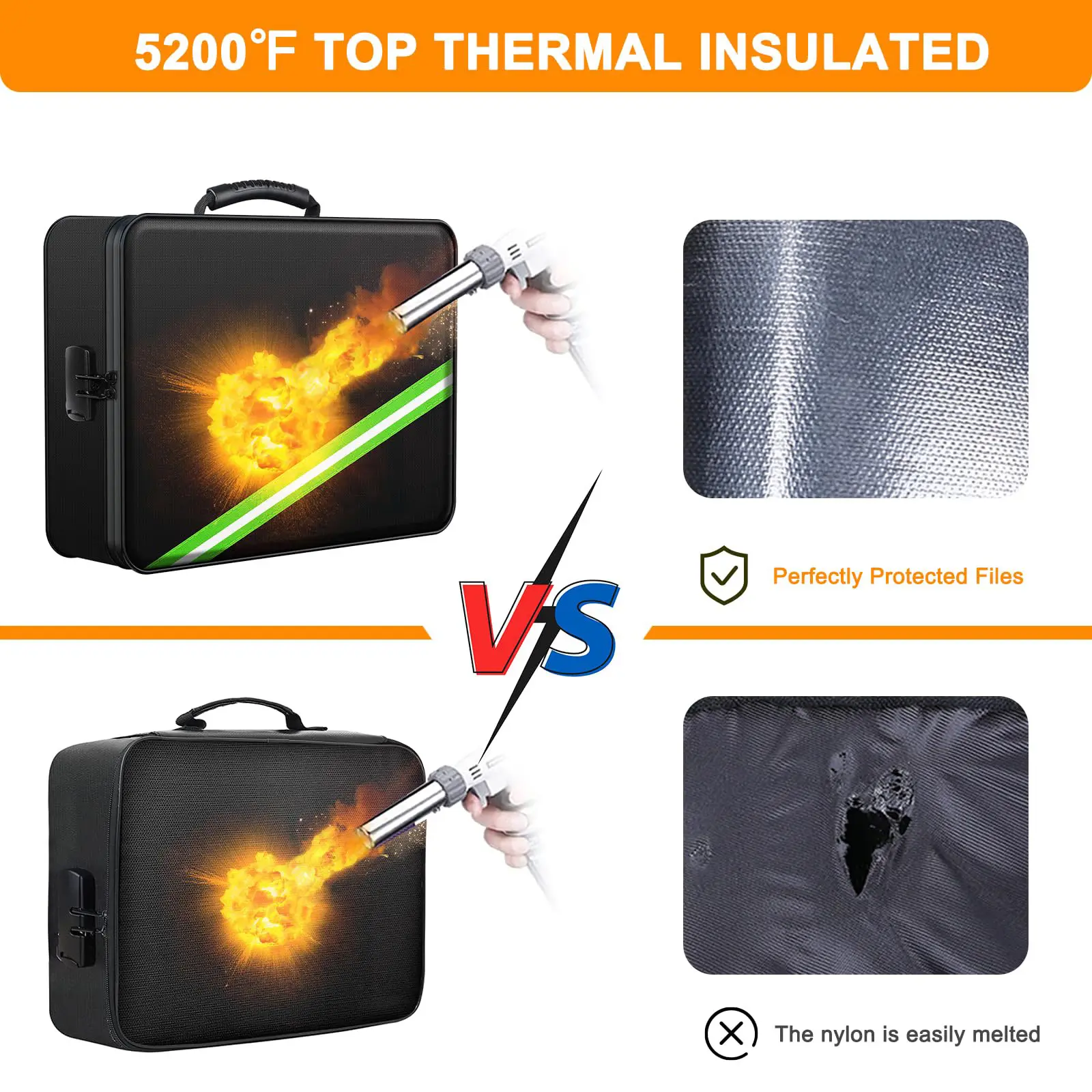 Fireproof Waterproof Pouch Manufacturing 3