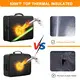 Fireproof Waterproof Pouch Manufacturing 3