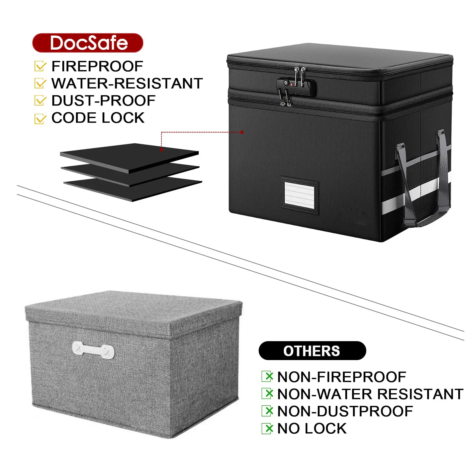 Sanjiu Fire Proof Document Box for Different Industries - 8