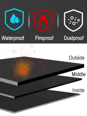 Sanjiu Fire Proof Document Box for Different Industries - 10