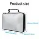 Sanjiu Fireproof Case for Documents with Custom Services 3