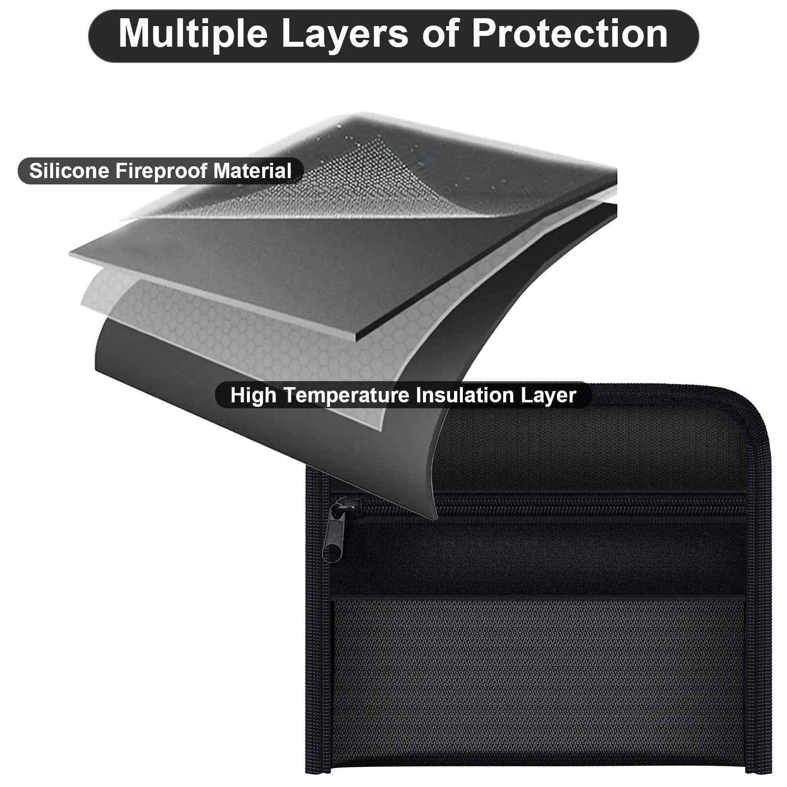 Good Selling Fireproof Document Bag with Lock Price List 5