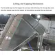 Фармацевтические упаковочные решения Бренд Urban Machinery 4