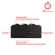 Red Led Panel 12 Lenses (dual Chip = 12 Red and 12 NIR) - for Face - Sunsred 6