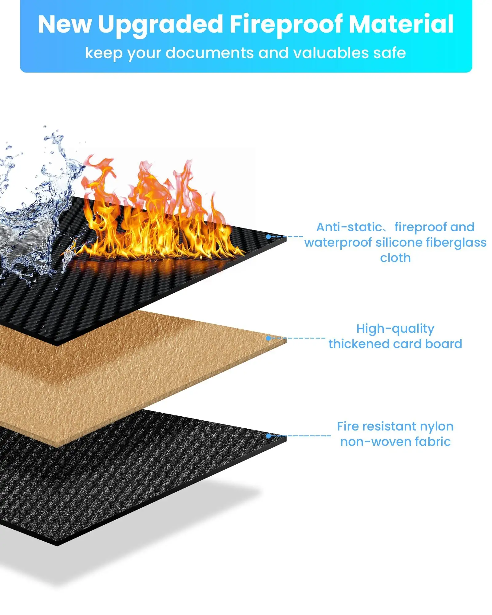 Customized Fire and Waterproof Storage Box Made in China for Apartment 5