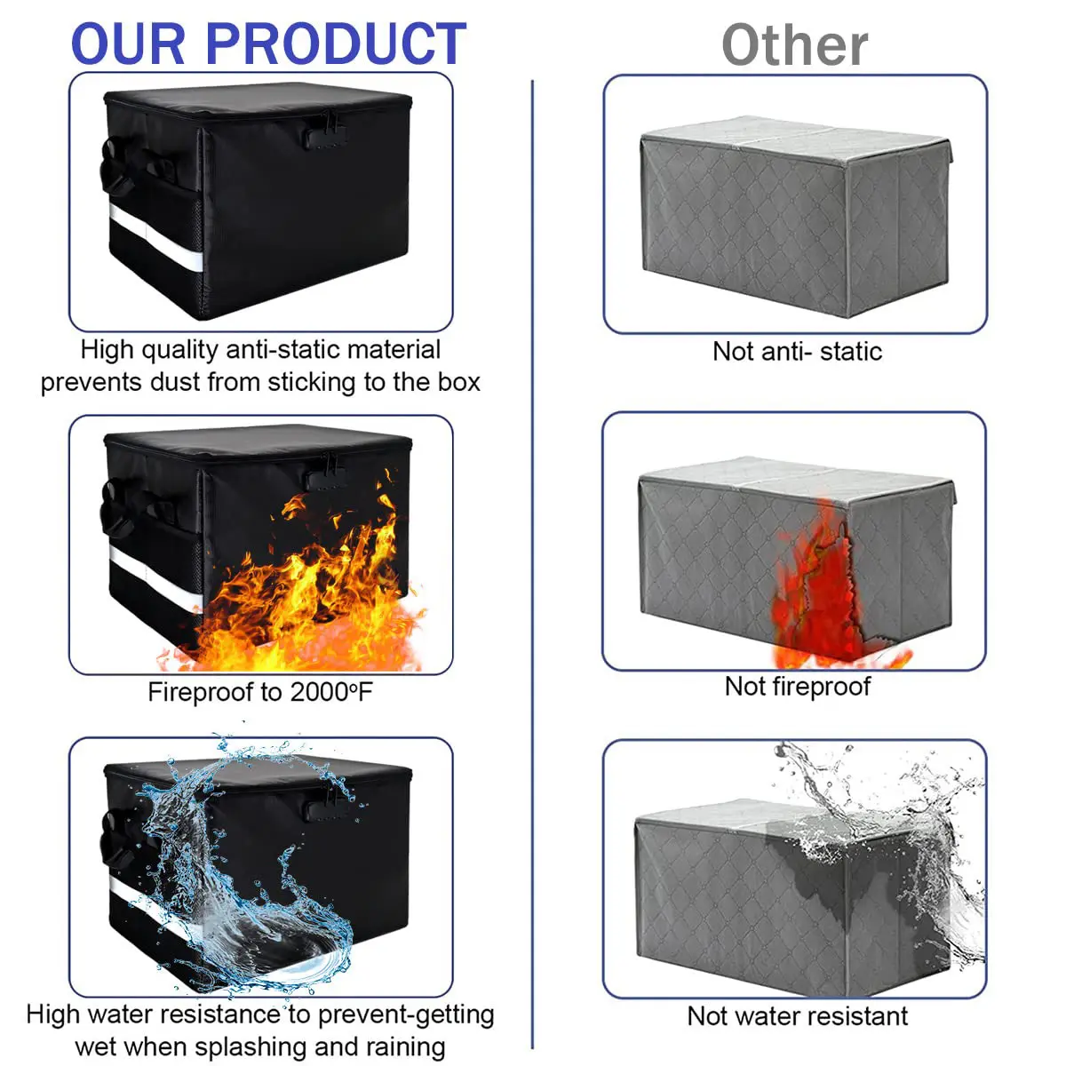 Customizedfire Proof Box for Documents for Apartment 4