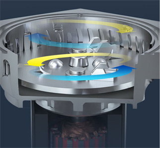 How to choose a garbage disposer 10