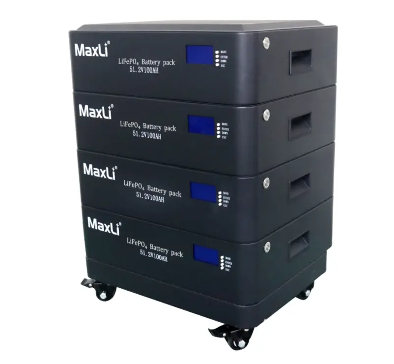 Lithium Battery Module Supplier by MaxLi 3