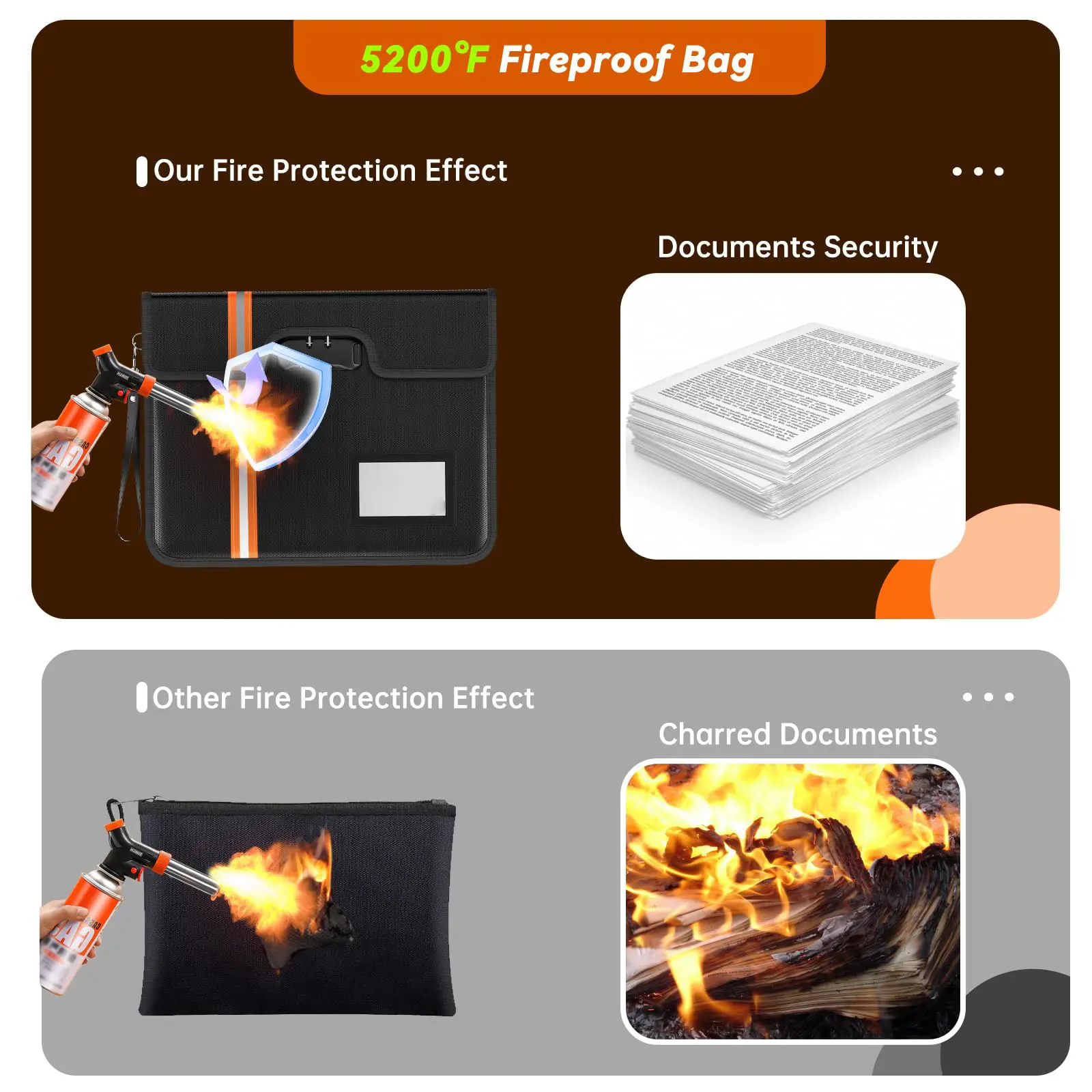 Wholesale Best Fireproof Document Bags for Apartment 3