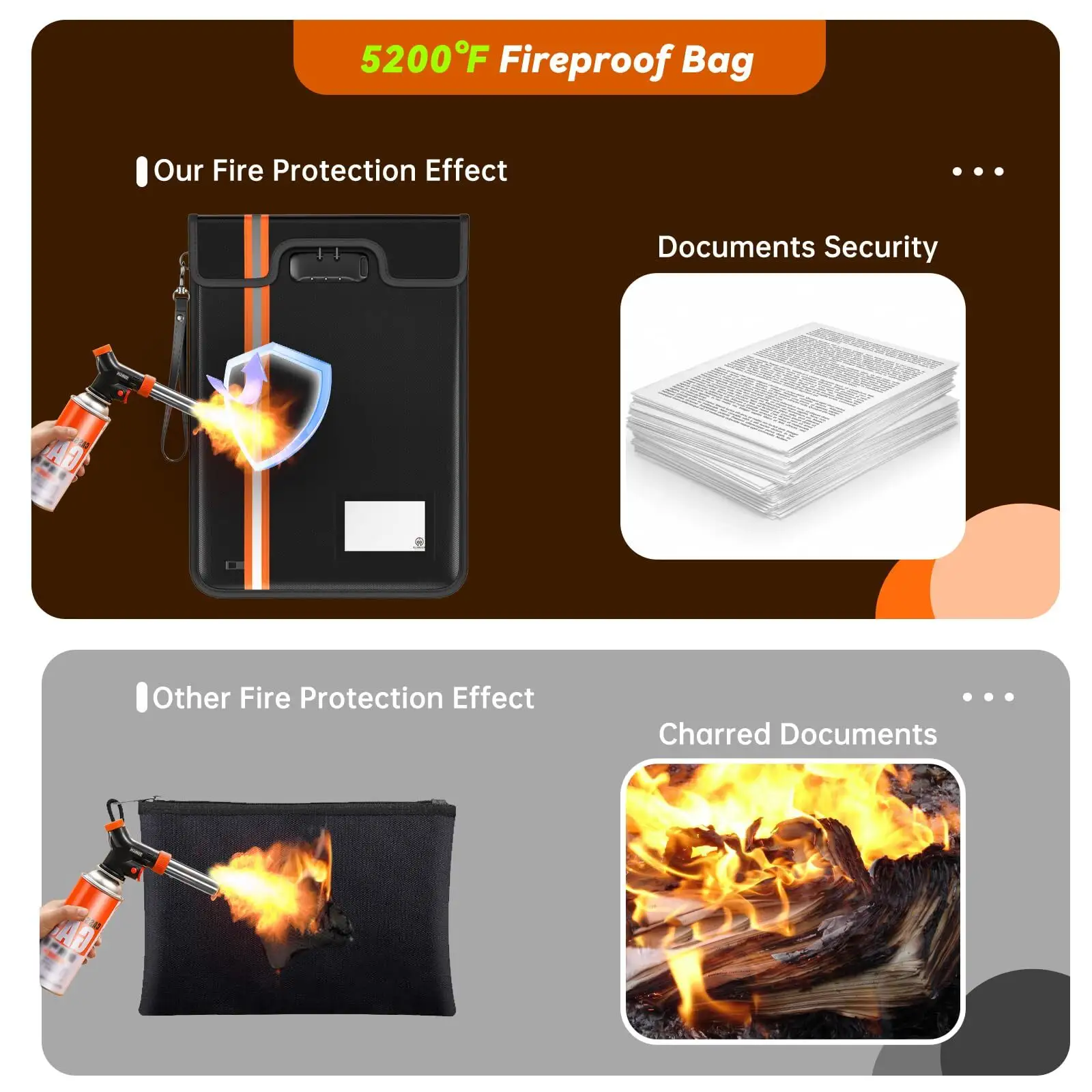Wholesale Best Fireproof Document Bags for Apartment 7
