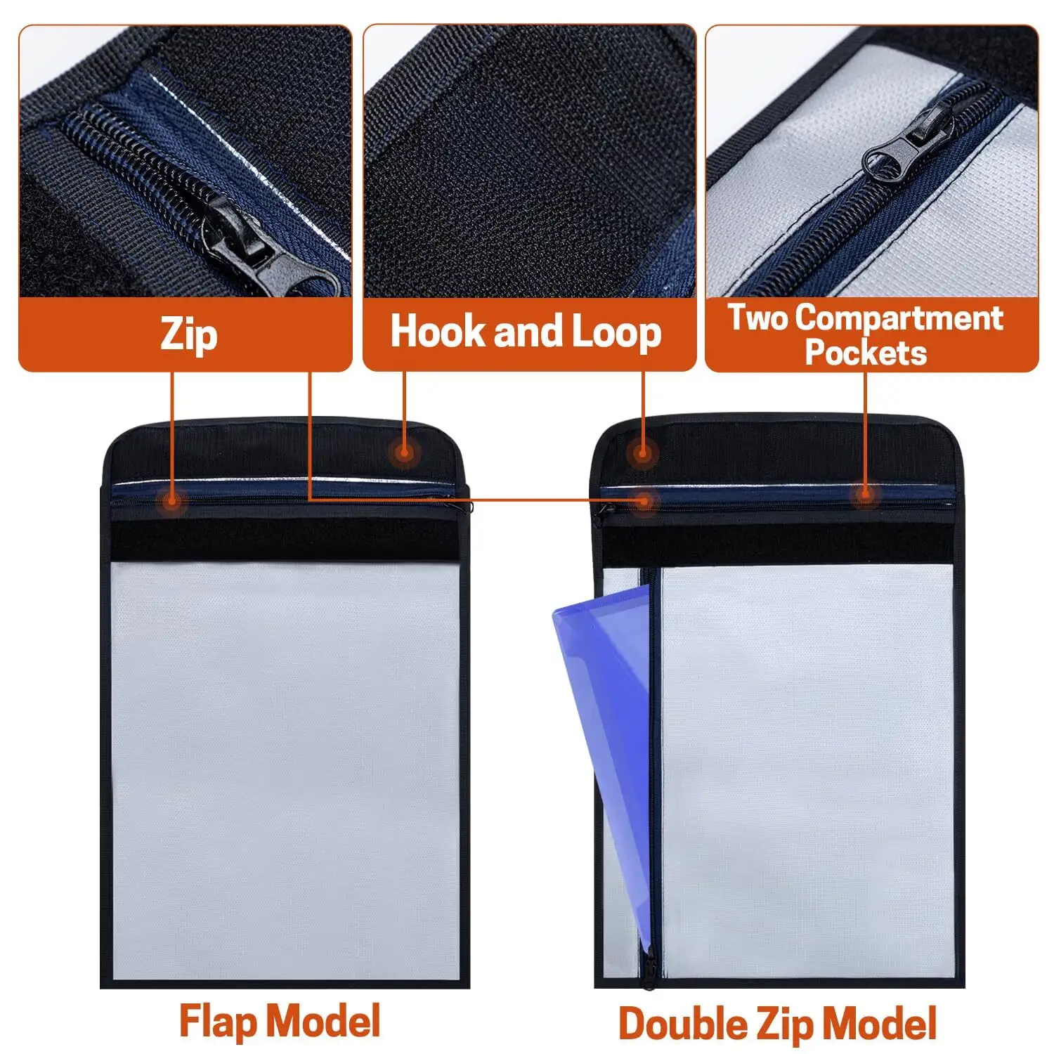 Water and Fireproof Document Bag Sanjiu 5