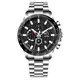 Neueste Chronograph Watch Price for Luxury Watch Sammeln 3
