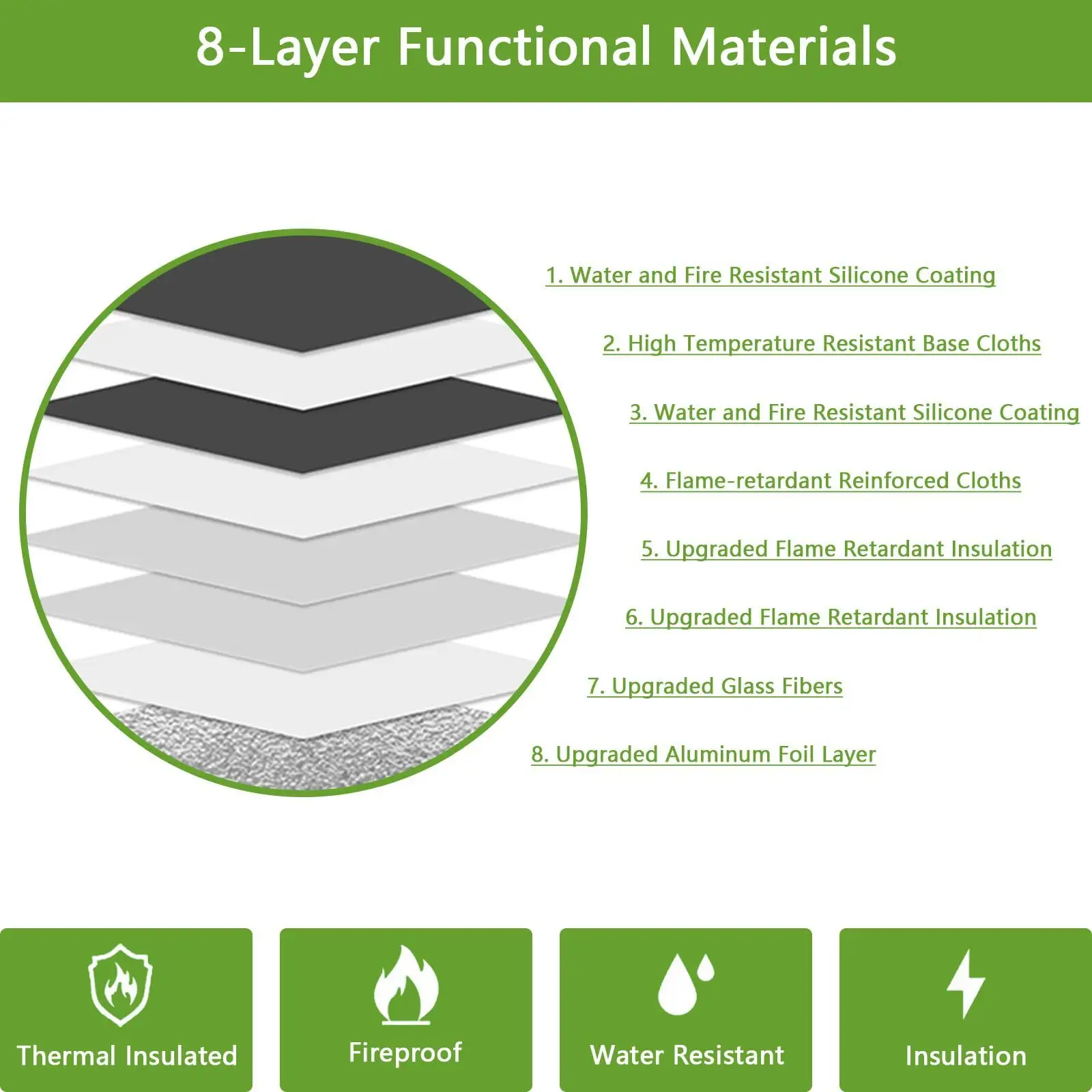 Sanjiu Best Fire and Waterproof Document Bag / with Good Price 3