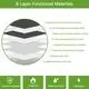 Sanjiu Best Fire and Waterproof Document Bag / with Good Price 3