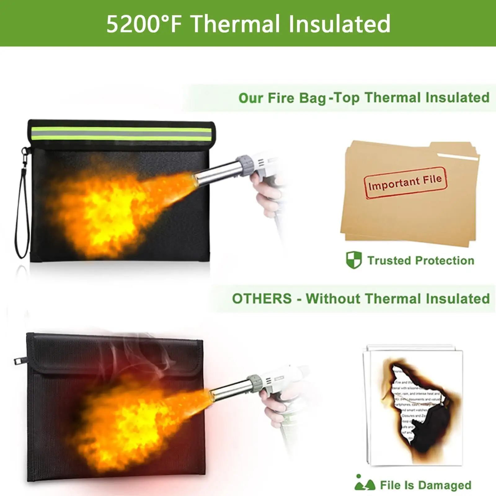 Sanjiu Best Fire and Waterproof Document Bag / with Good Price 4
