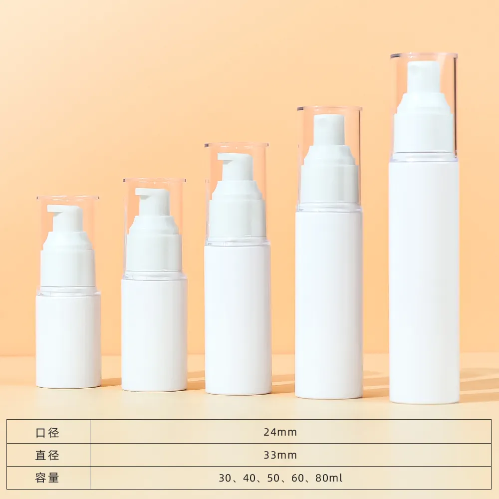 Containers for Skin Care Products - - JXPACK 2