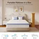 Bulk Single Memory Foam Mattress Single Memory Foam Mattress Company 2