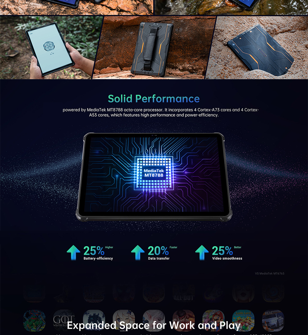 Pad Ex Tablet 09 industrial intrínsecamente seguro a prueba de ...