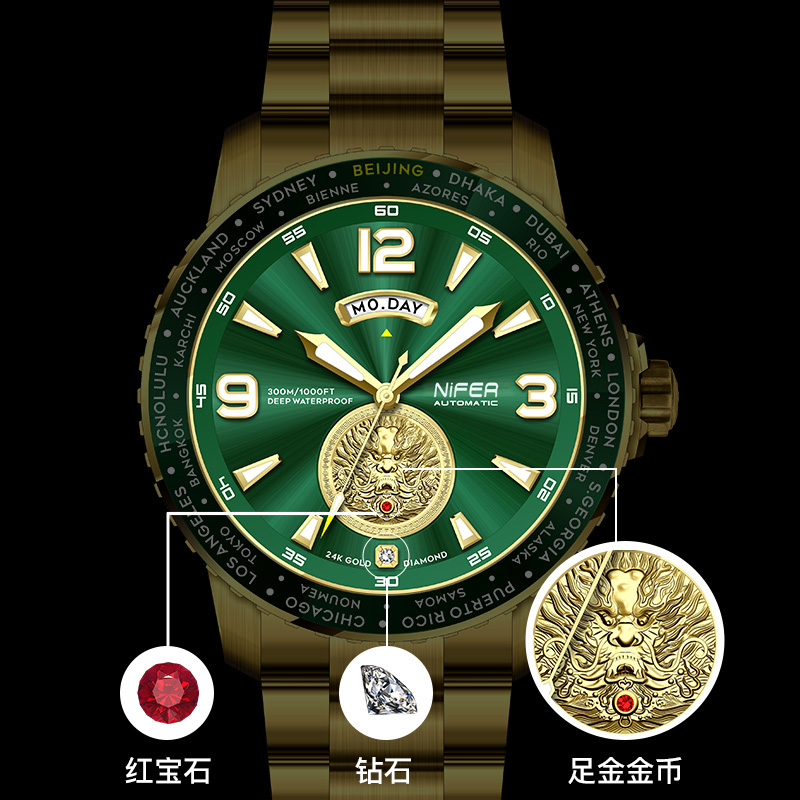 New Mens Stainless Steel Band Ring Mechanical Automatic Chinese Dragon Design Mens Luxury Watch 2